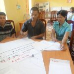 tính chủ động của người dân (4)