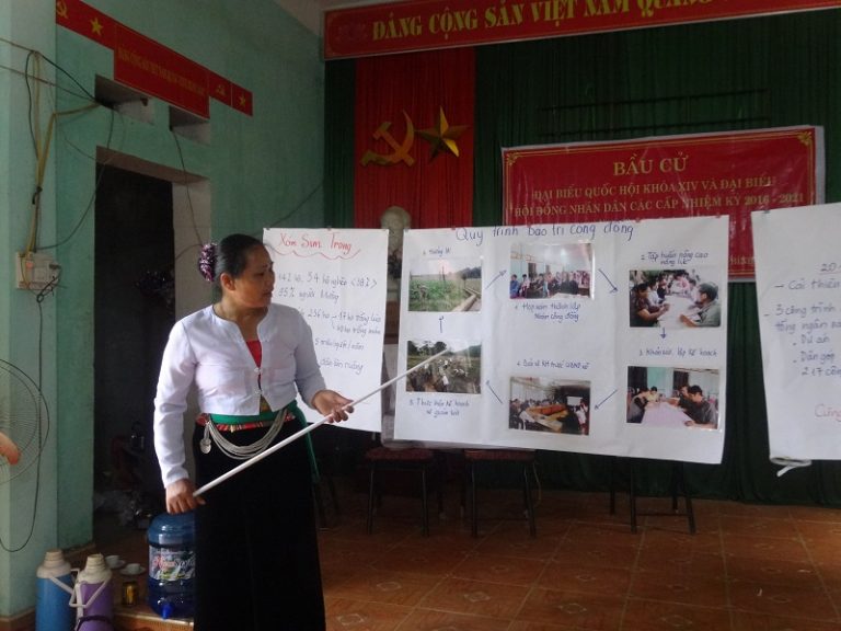 Project funded by Irish Aid: Delegation from Embassy of Ireland visited Sim Trong village, Hop Dong commune, Kim Boi district, Hoa Binh province